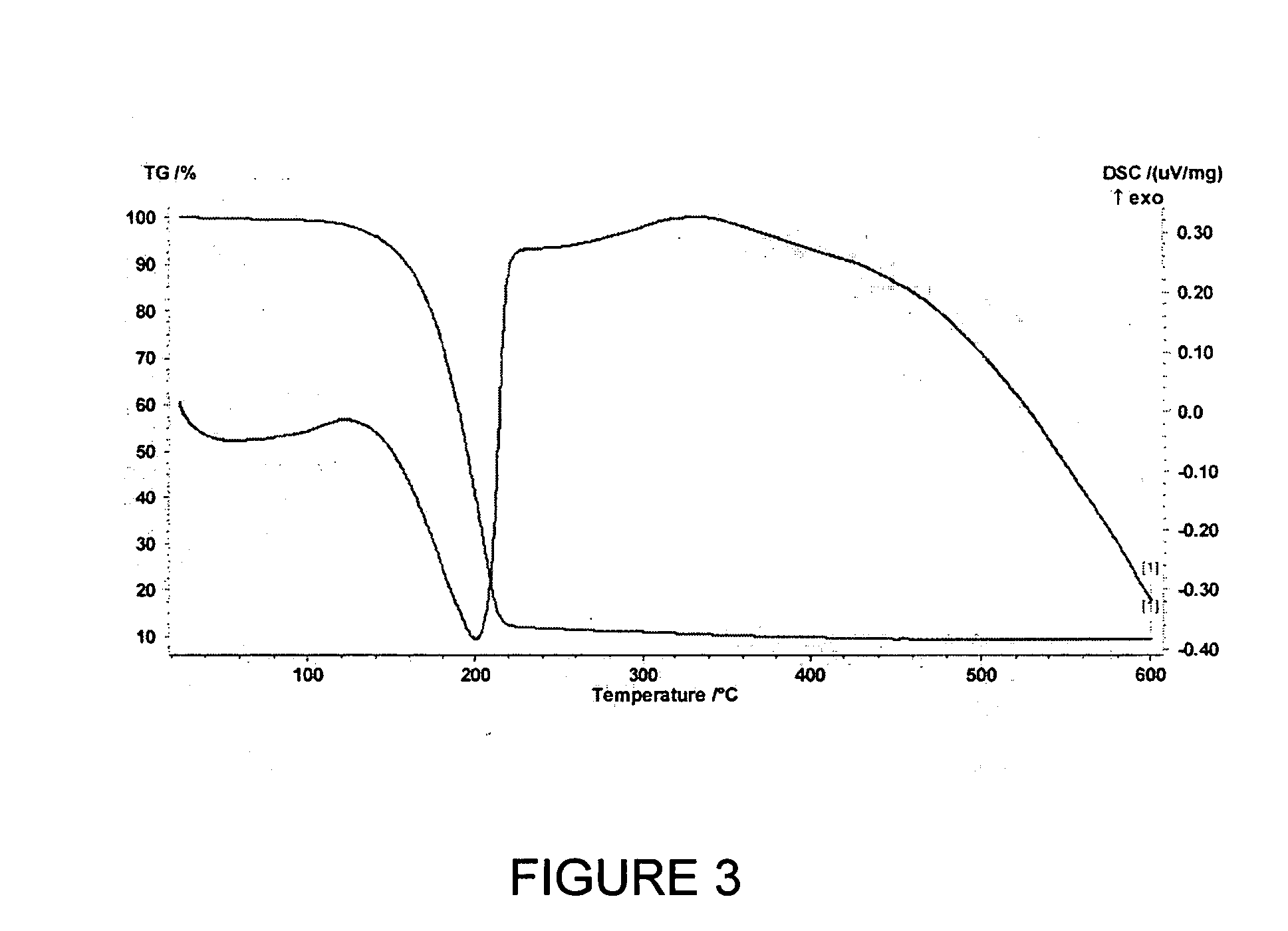 Tantalum amide complexes for depositing tantalum-containing films, and method of making same