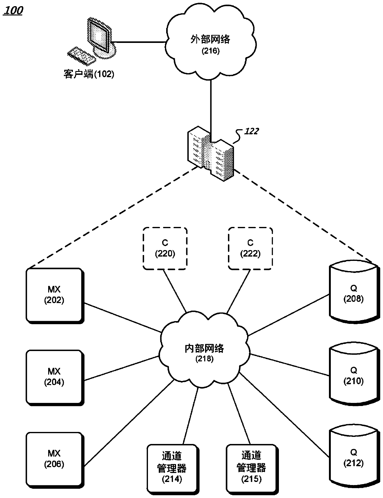 Systems and methods for providing messages to multiple subscribers