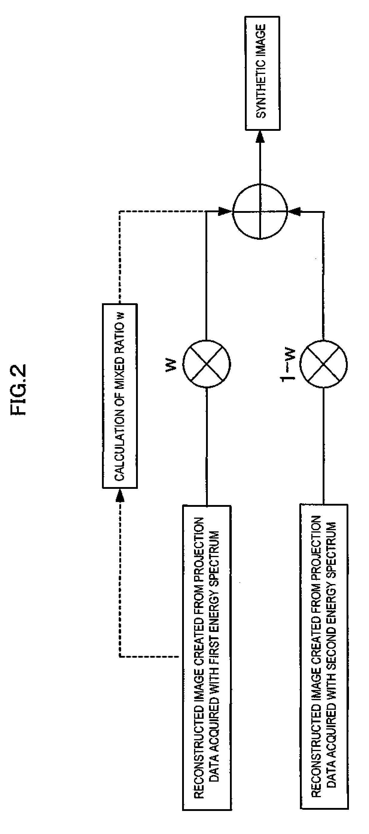 Radiographing apparatus and image processing program