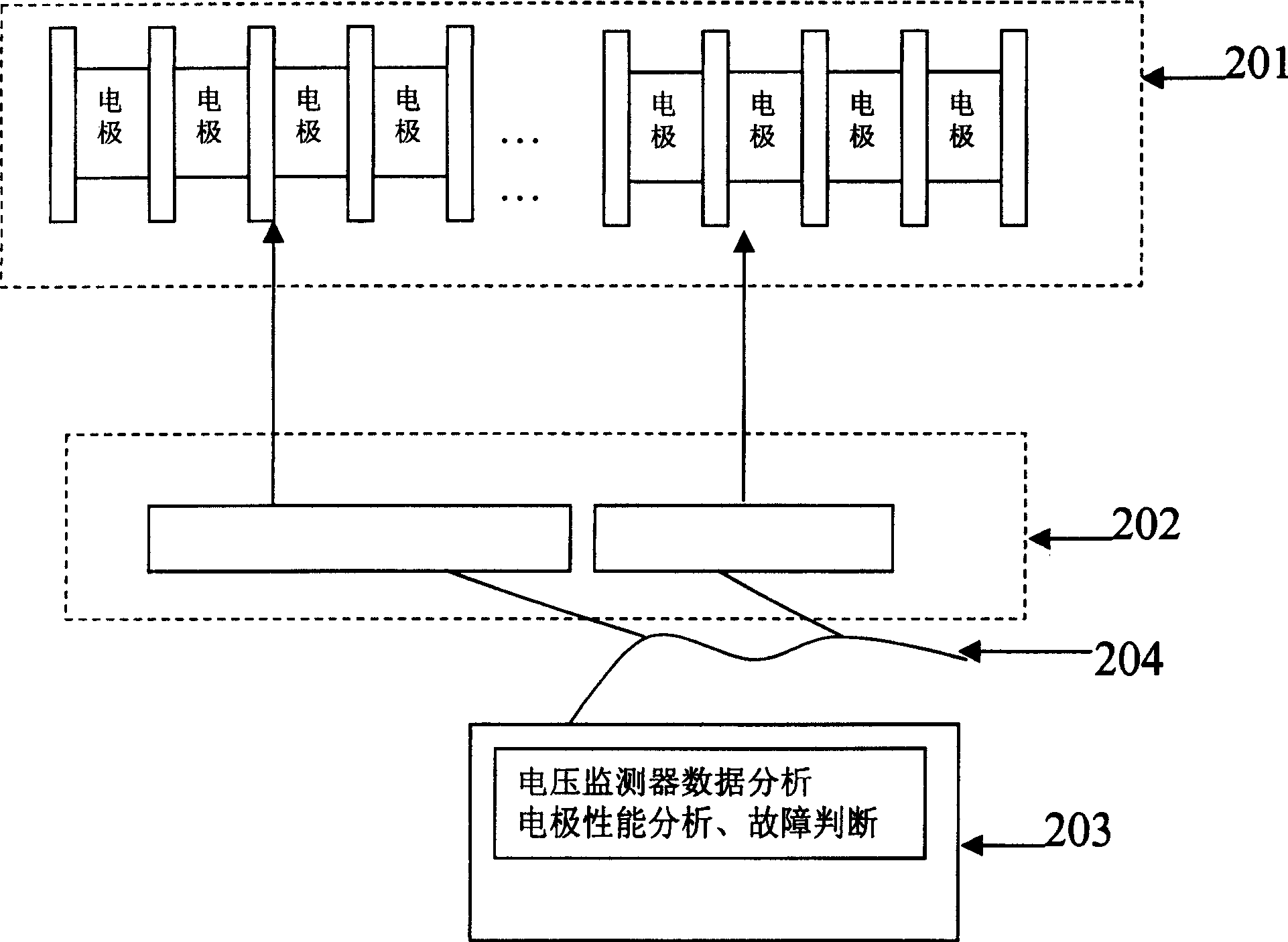 Safety and precise fuel cell voltage monitoring apparatus