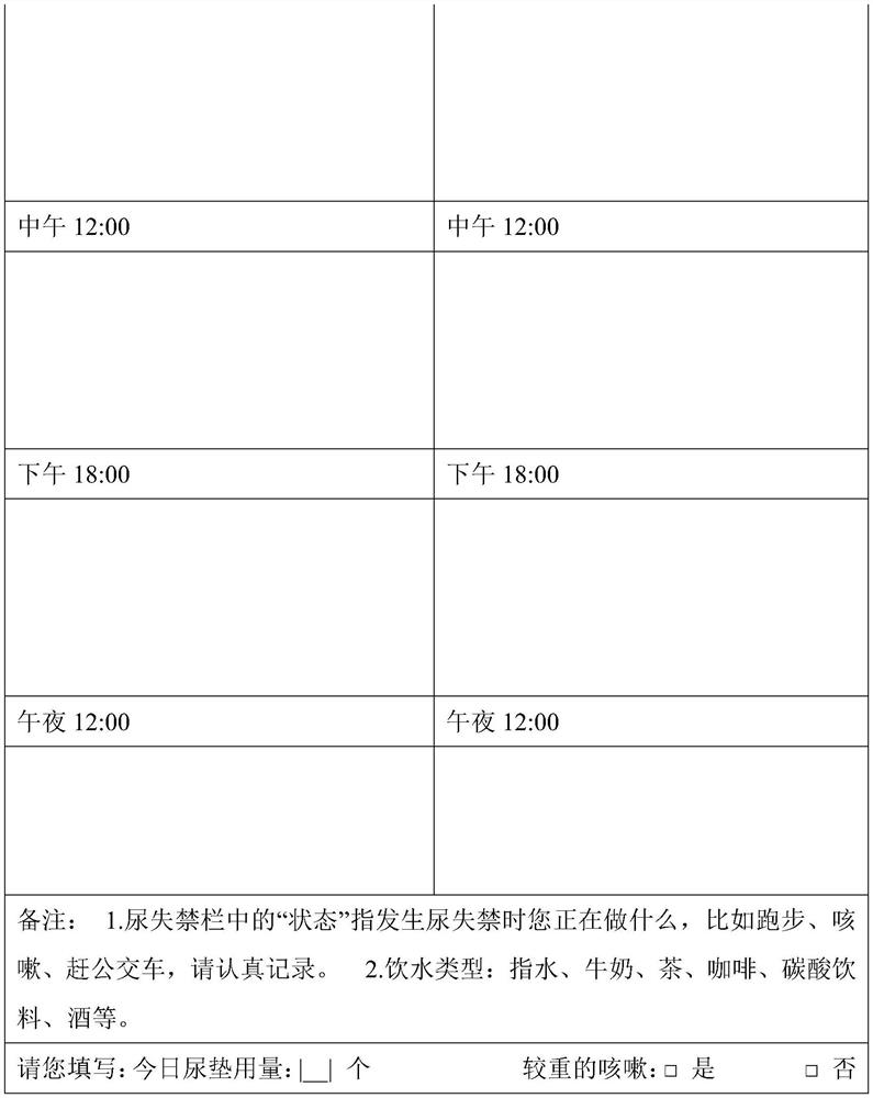 A kind of medicine for treating urinary incontinence and preparation method thereof