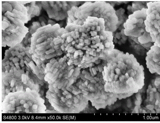 Preparation and application of porous ZSM-5 zeolite molecular sieve aggregate