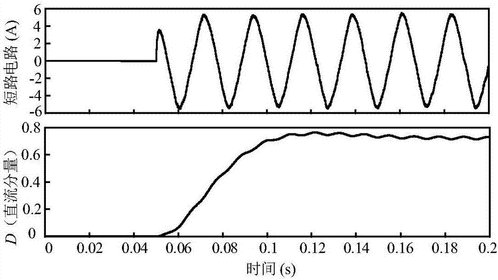 Interturn short circuit fault detection method used for five-phase OWFTFSCW-IPM motor