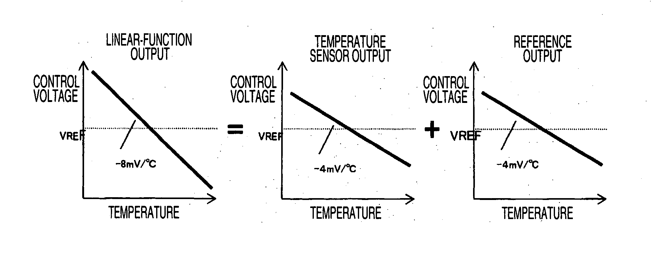 Temperature-compensated crystal oscillator