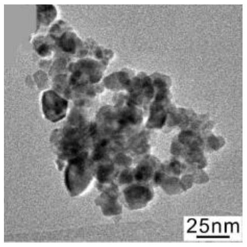 Application of nanorod-shaped CeO2 nanocrystalline catalyst in gas-solid phase crotonaldehyde selective hydrogenation catalytic reaction