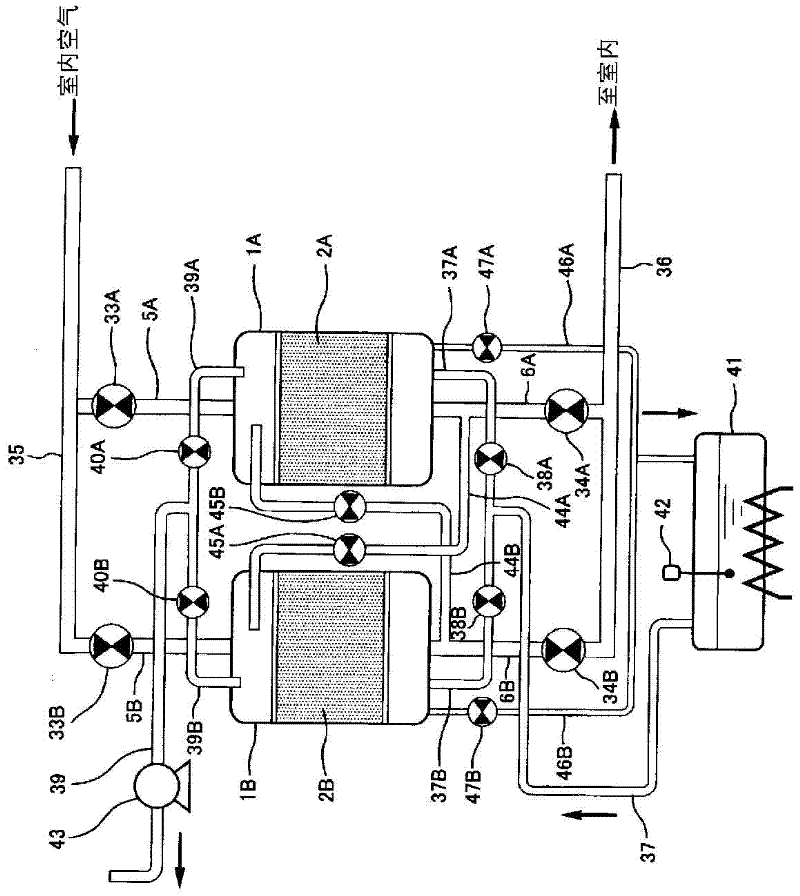 Method and device for separating carbon dioxide