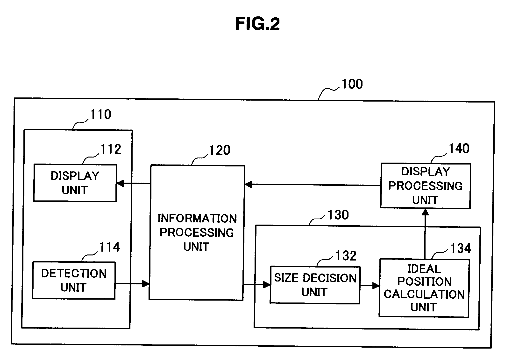 Information processing apparatus, information processing method and computer program