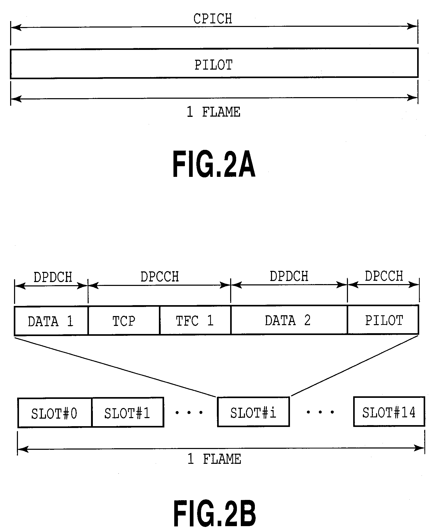 Transmission power control method and apparatus