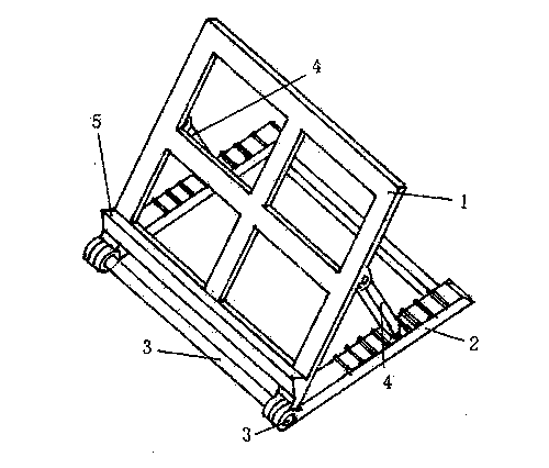 Tablet computer support