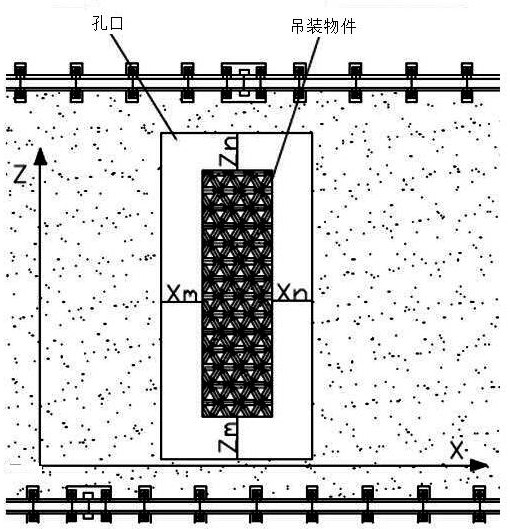 A method of crane operation route planning