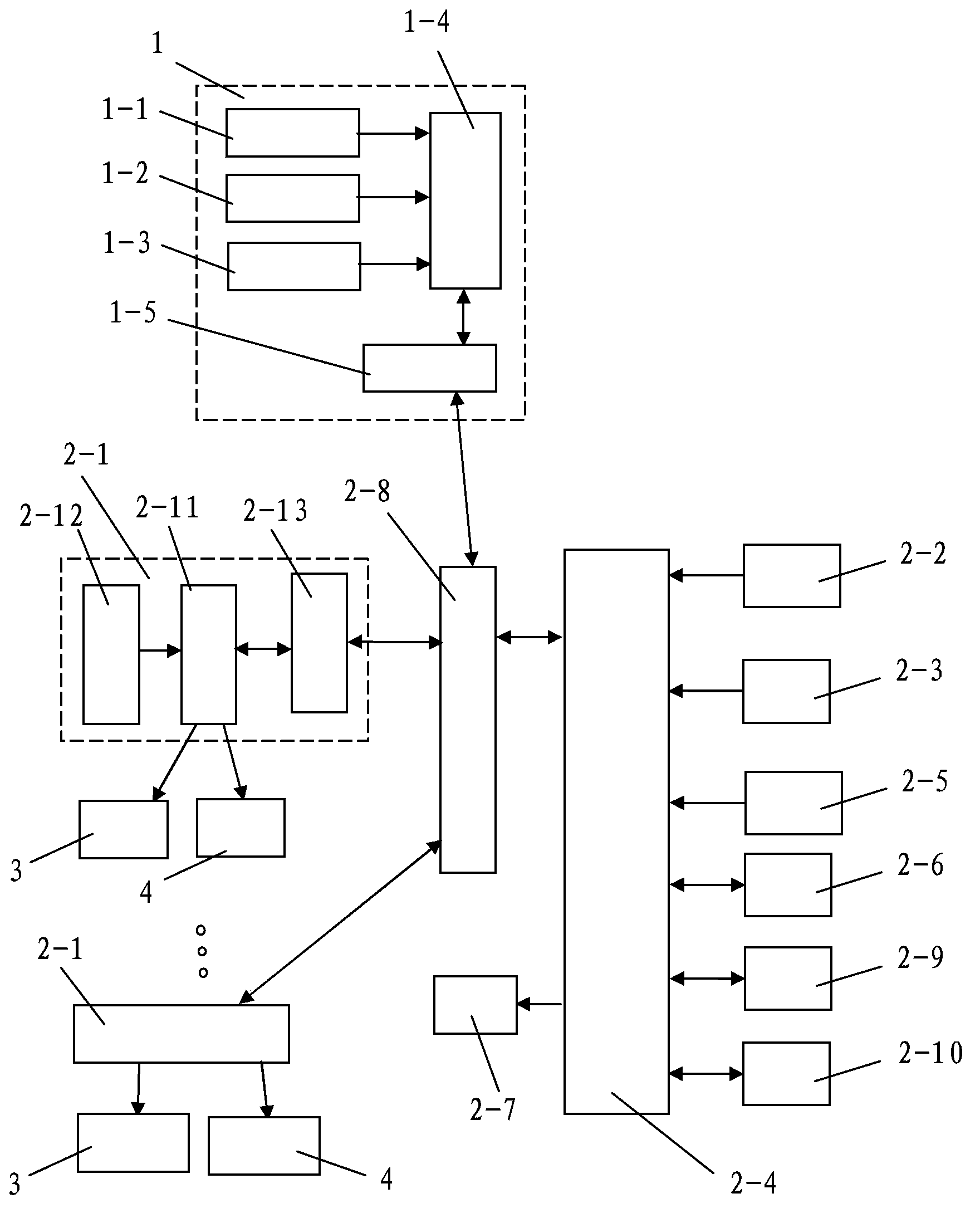 Ventilation equipment coordination control system for tunnel construction