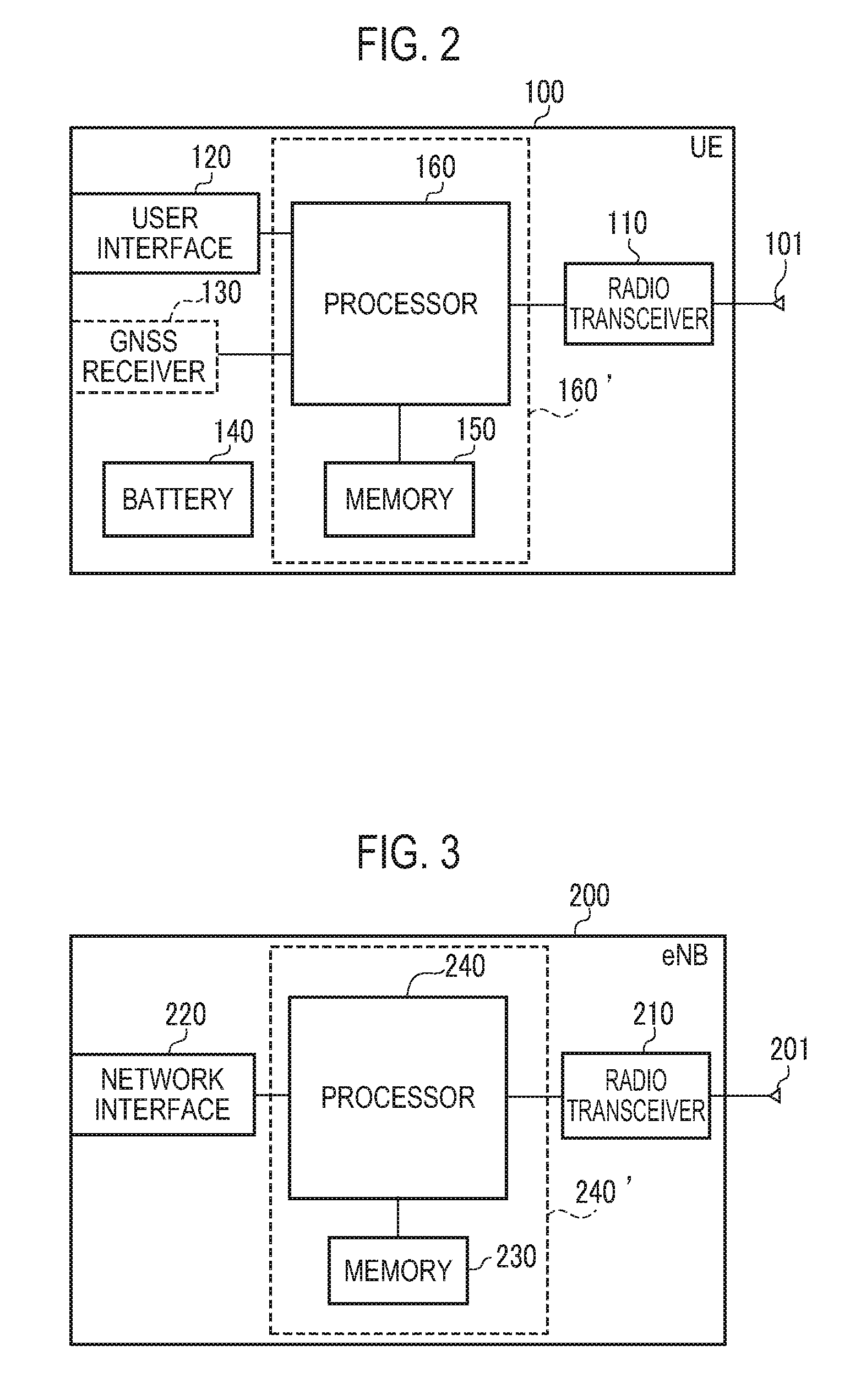 Communication control method, base station, and user terminal