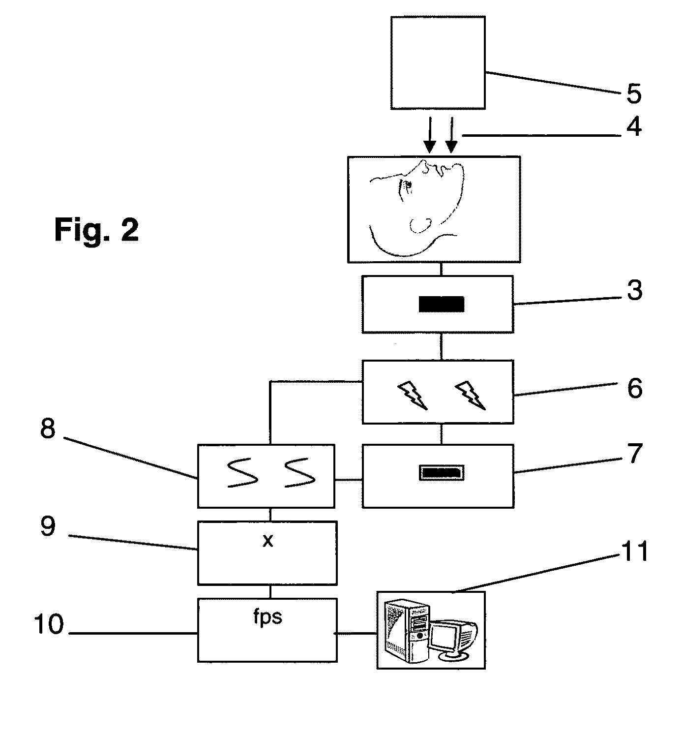 Dental fluoroscopic imaging system