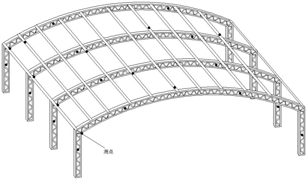 A system for monitoring the stress state of steel structures in the whole life cycle of station buildings in severe cold regions