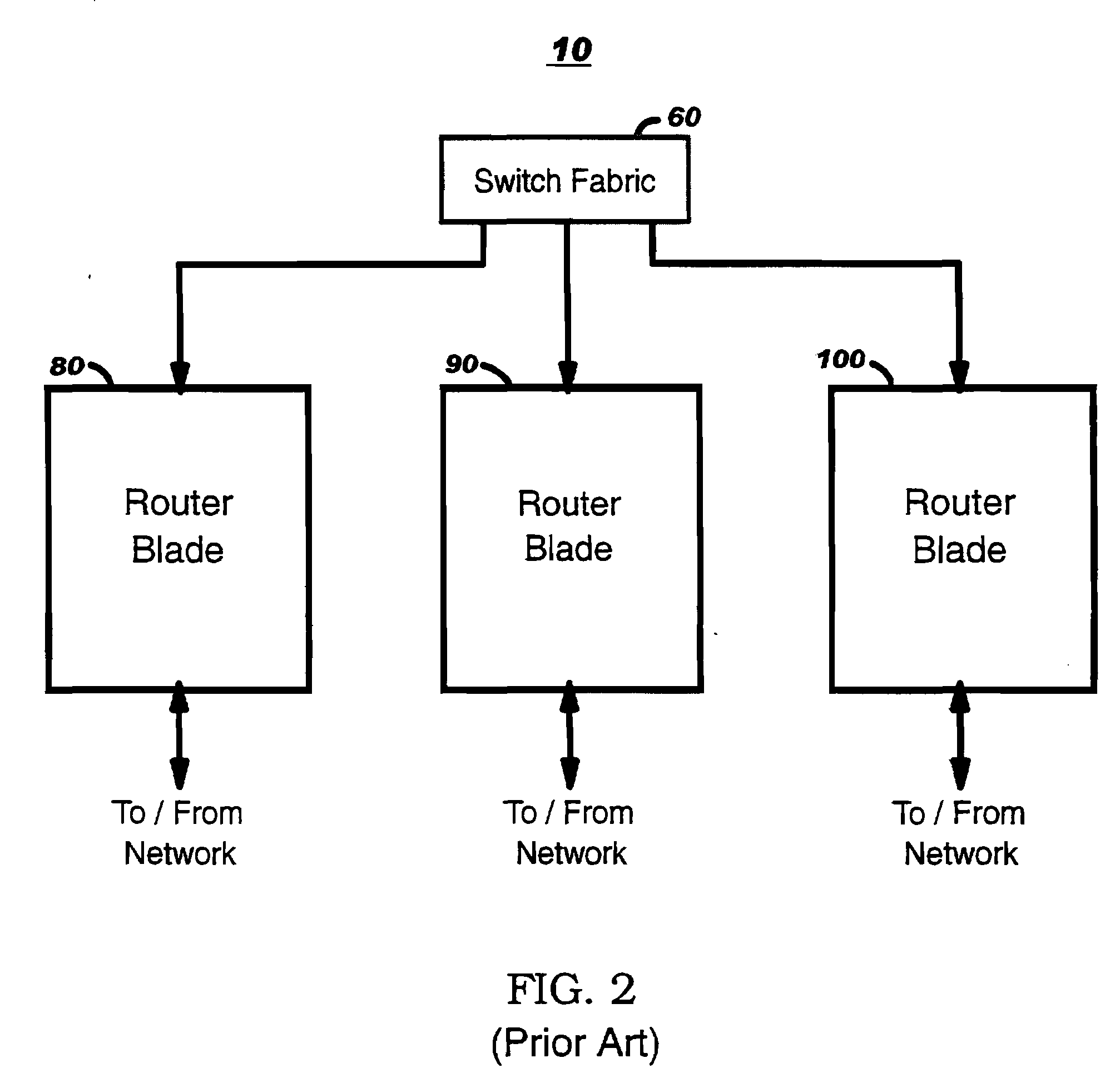 Selective header field dispatch in a network processing system