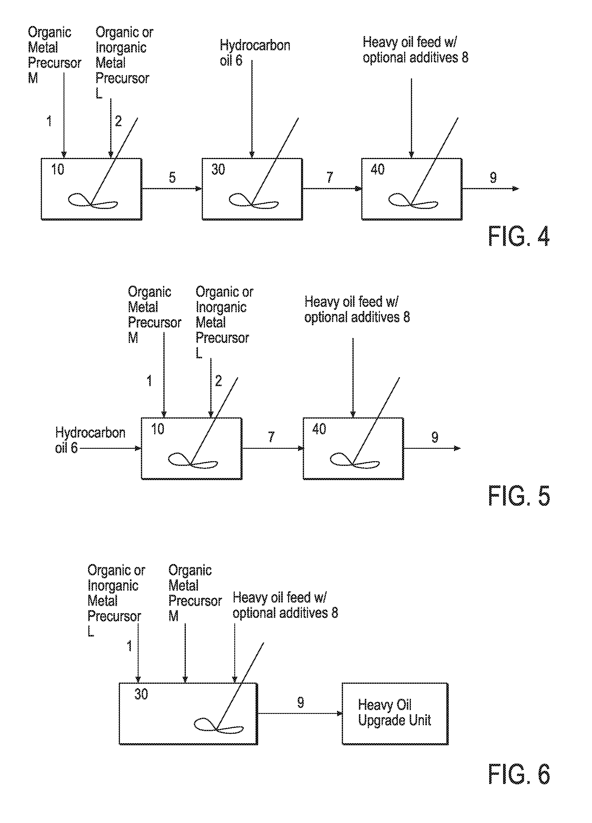 Hydroprocessing Bulk Catalyst and Methods of Making Thereof