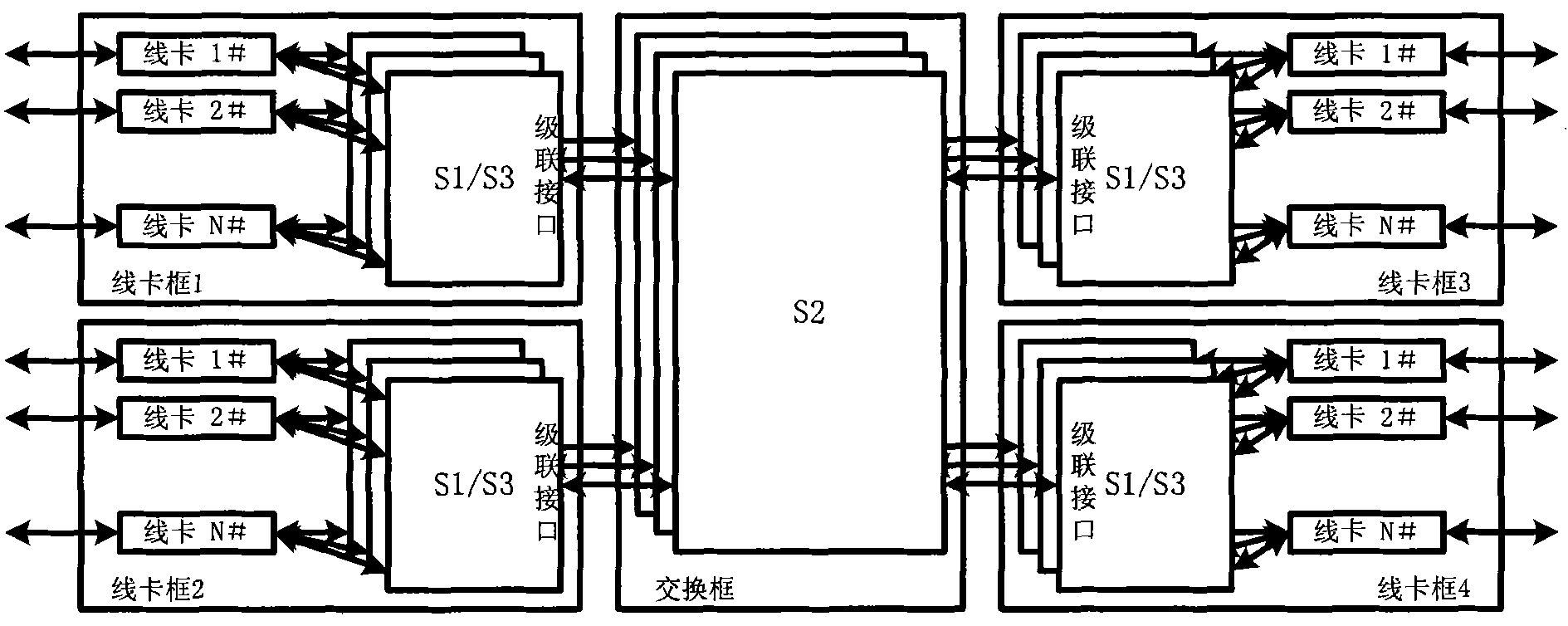 Data communication system, switch network plate and method