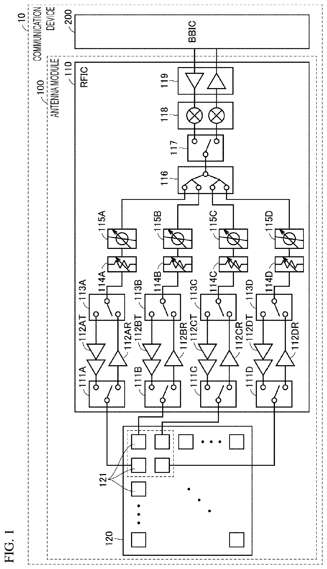 Antenna module and communication device equipped with the same