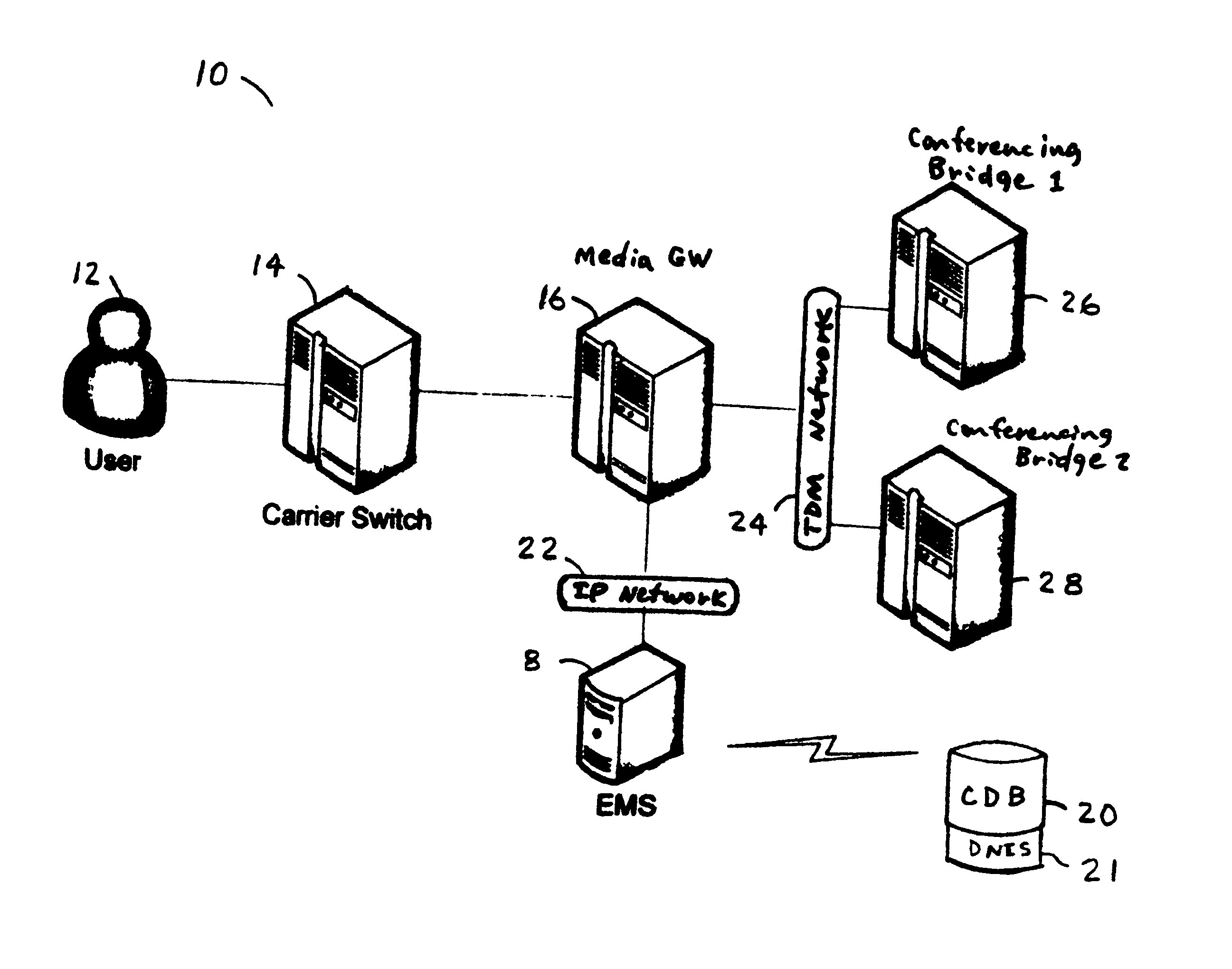 Method, system, and computer readable medium for translating and redirecting calls