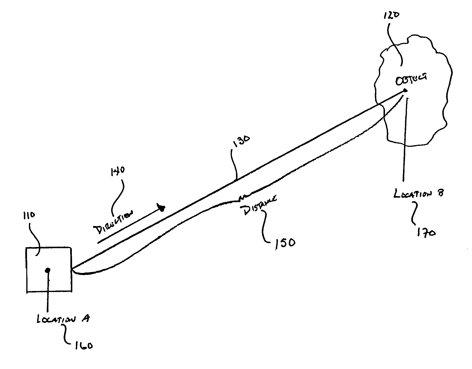Systems and methods for location based image telegraphy