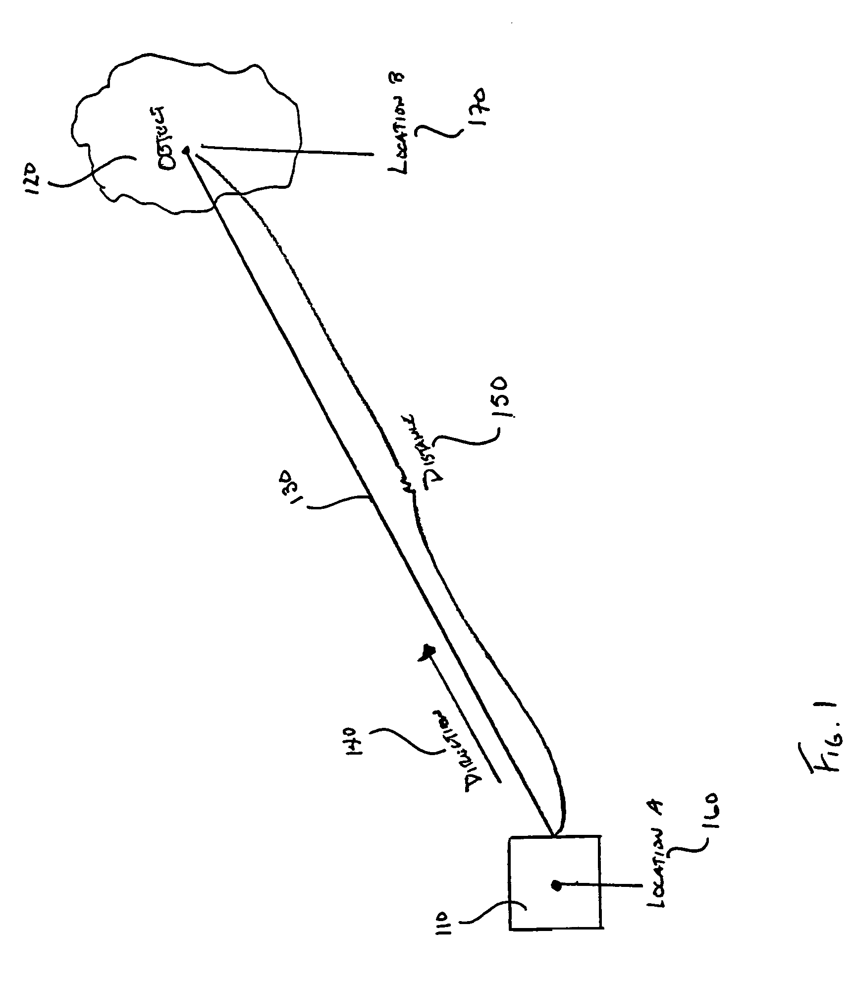 Systems and methods for location based image telegraphy