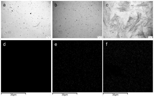 A kind of rubber anti-aging coating and its preparation method and application