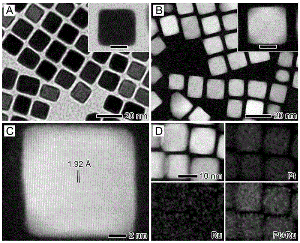 Preparing method of cube platinum ruthenium core-shell nanocrystalline and product of preparing method