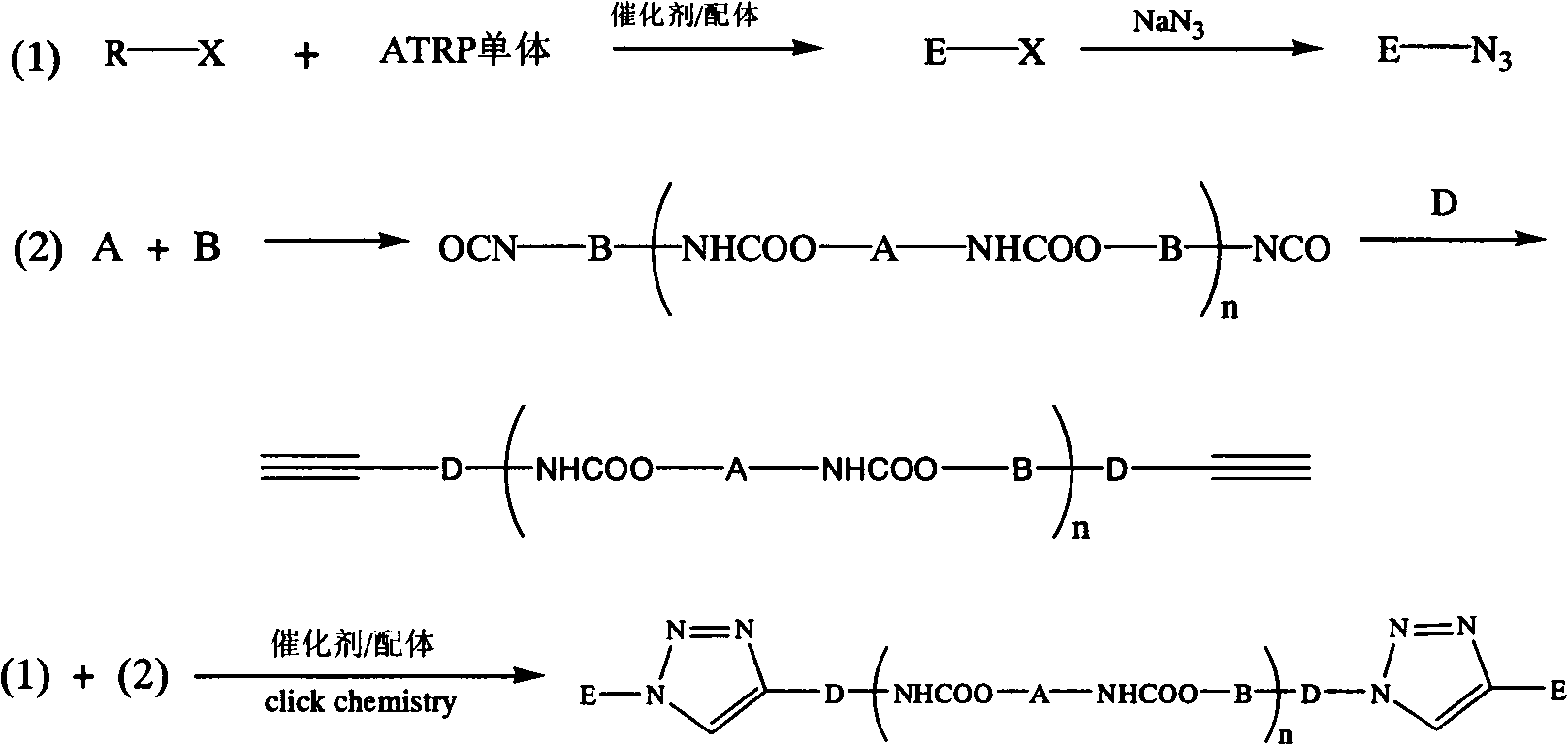 Synthetic method of triblock polymer