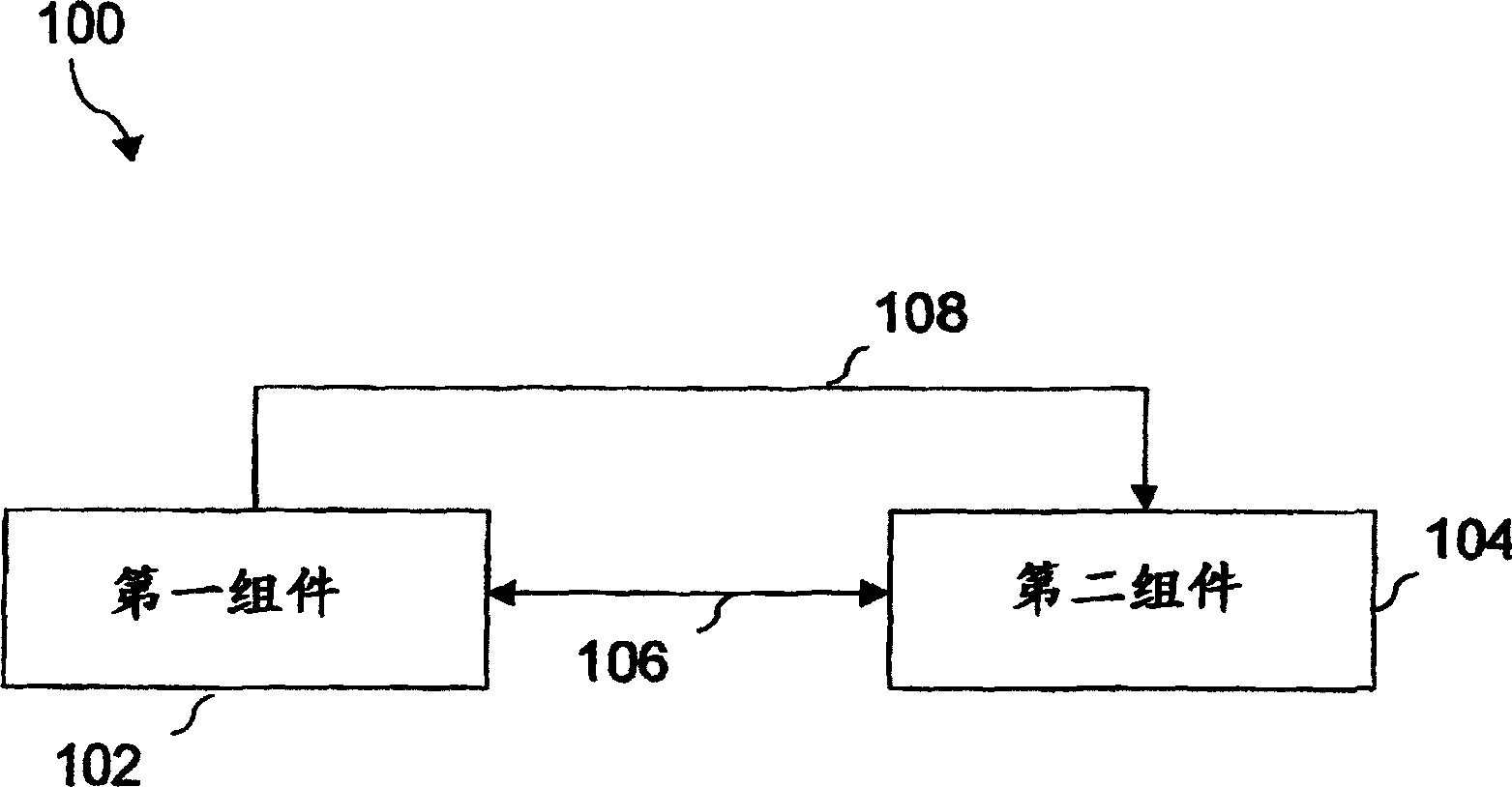 Improved interconnection between components of a home entertainment system