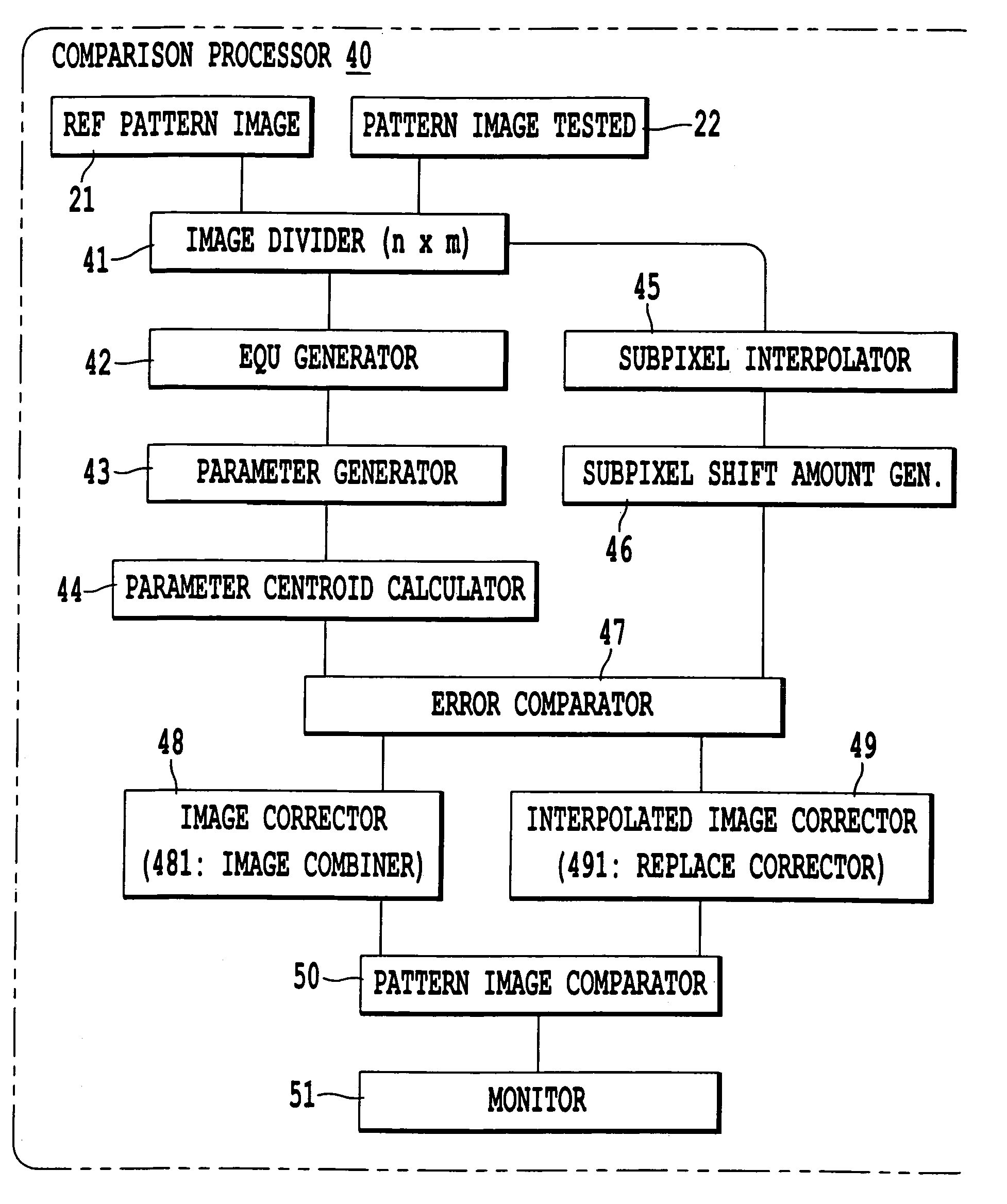 Pattern inspection system using image correction scheme with object-sensitive automatic mode switchability
