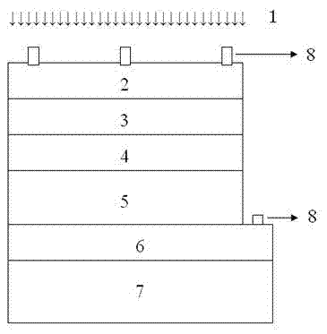 Cu2ZnSnS4/a-Si heterojunction solar cell and manufacturing method thereof
