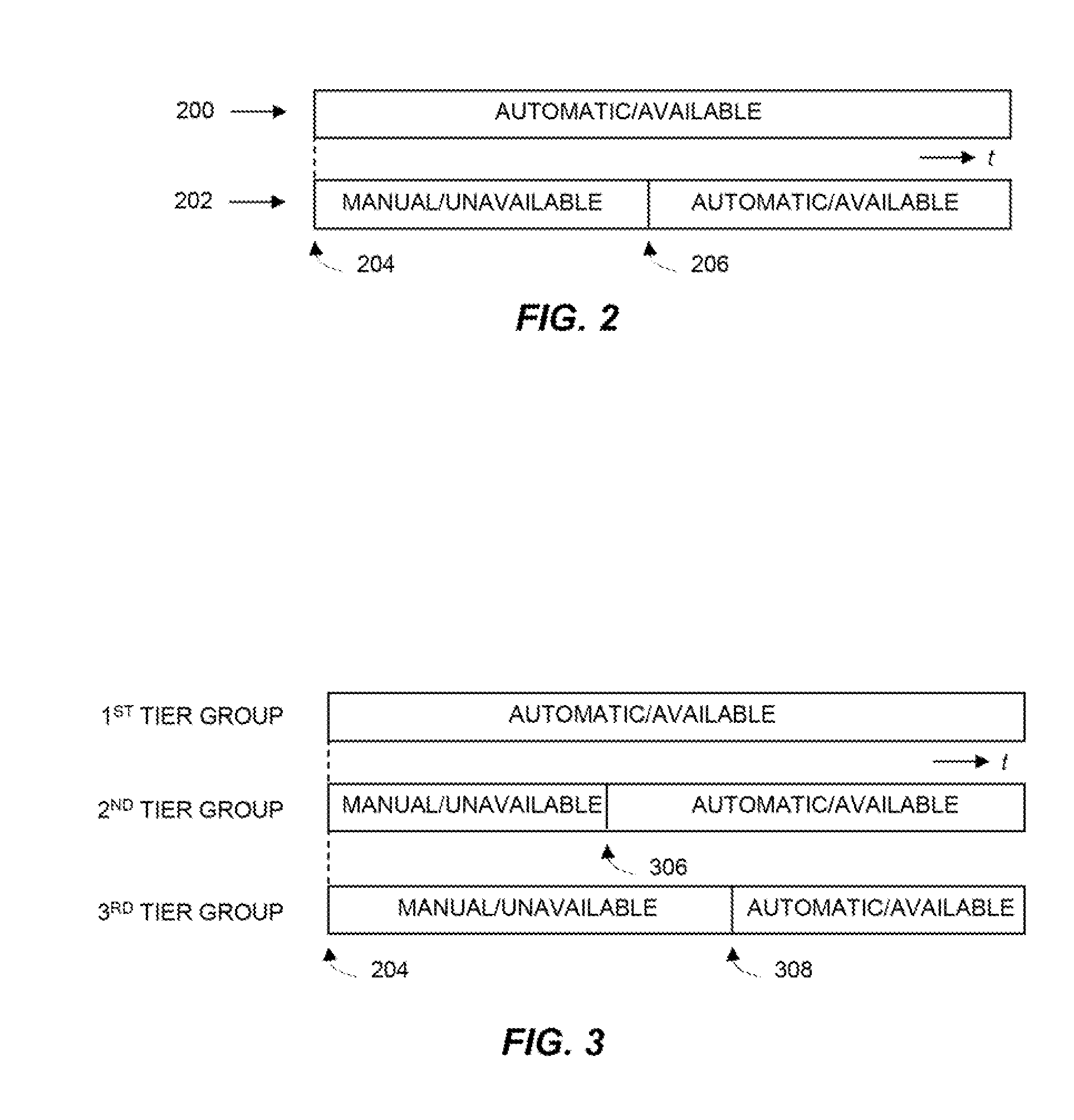 System and method for communication based on an availability of a user
