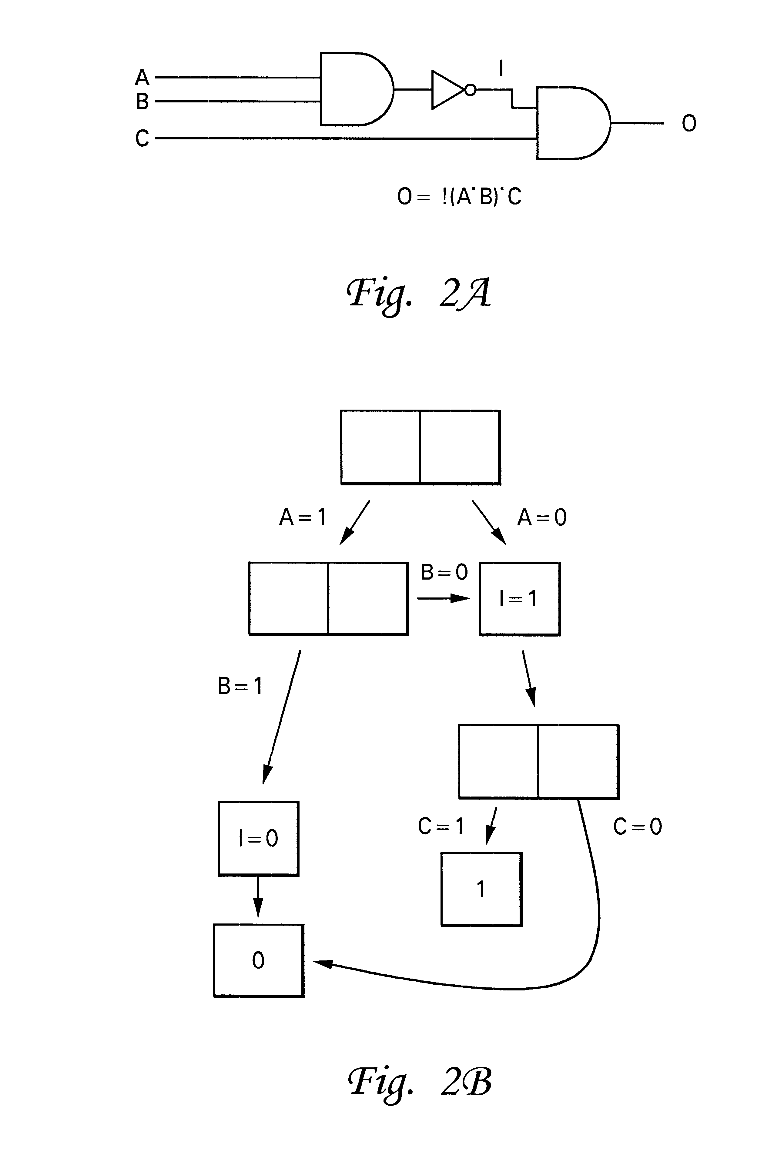 Method and system for equivalence-checking combinatorial circuits using interative binary-decision-diagram sweeping and structural satisfiability analysis