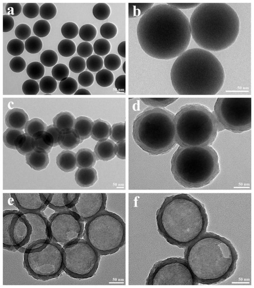 Ammoniaborane/hollow mesoporous polydopamine/polyethylene glycol nanocomposite particles and its preparation and application