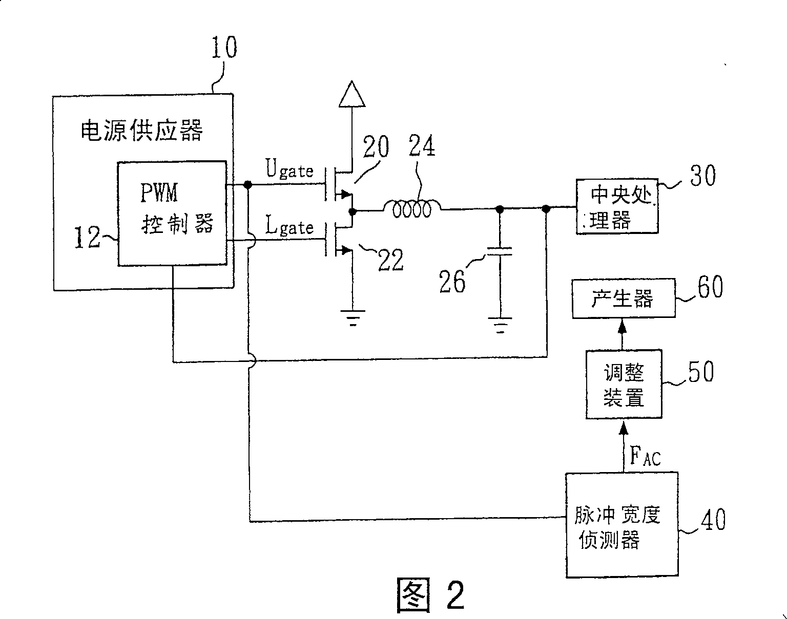 System capable of regulating electronic component execution effectiveness