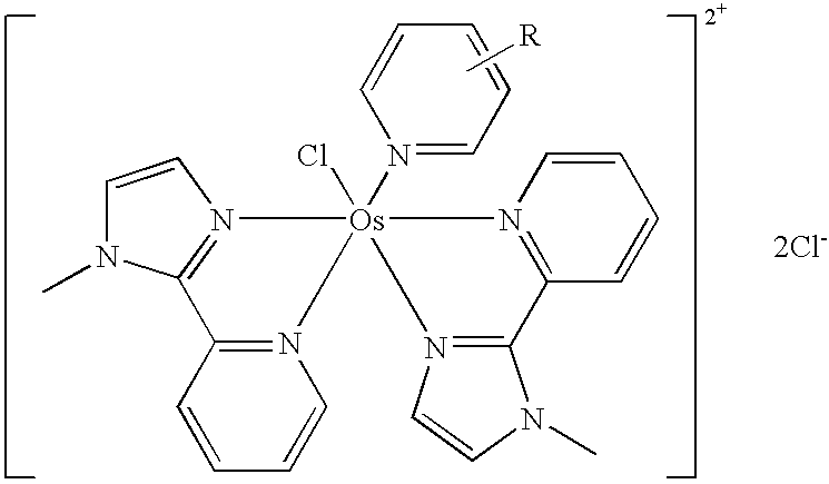 Transition metal complexes with pyridyl-imidazole ligands