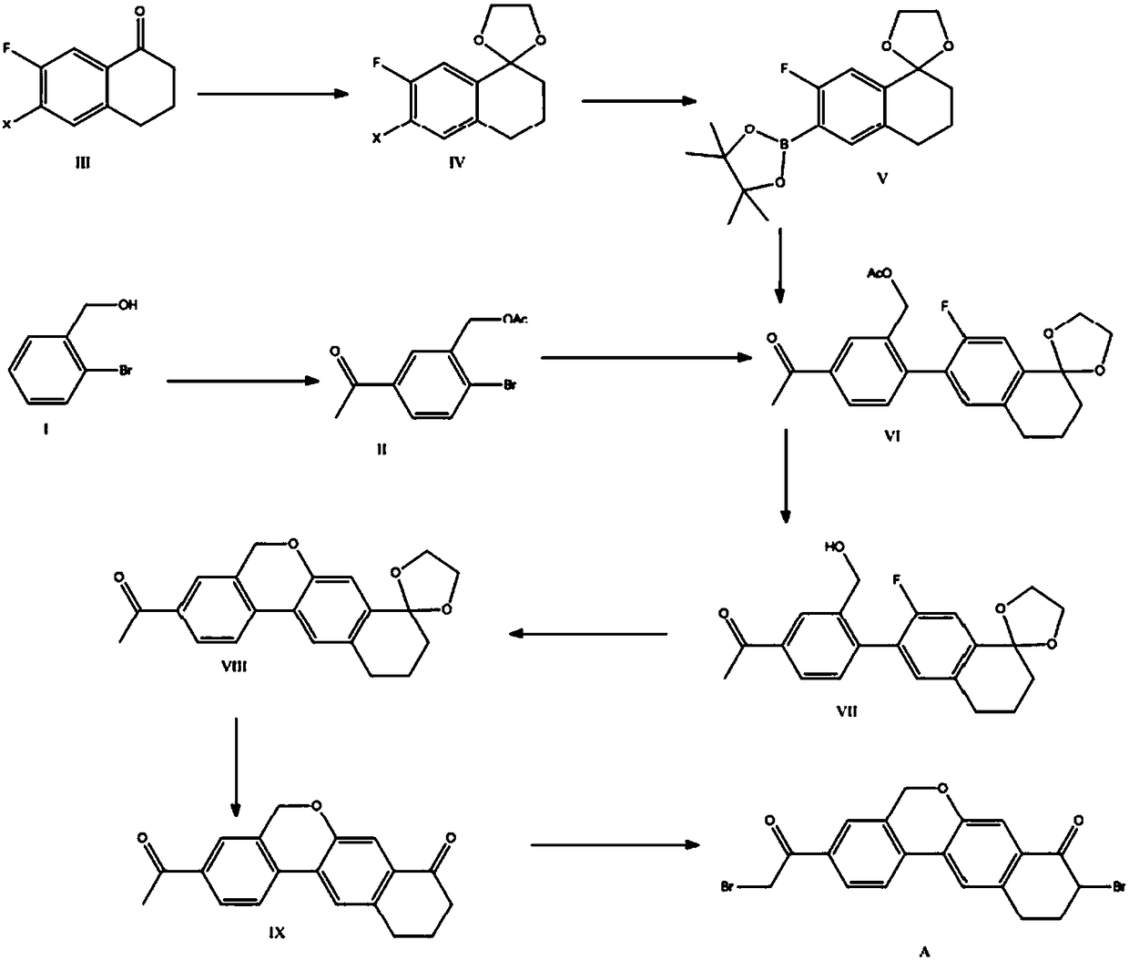 Synthesis method of velpatasvir intermediate A