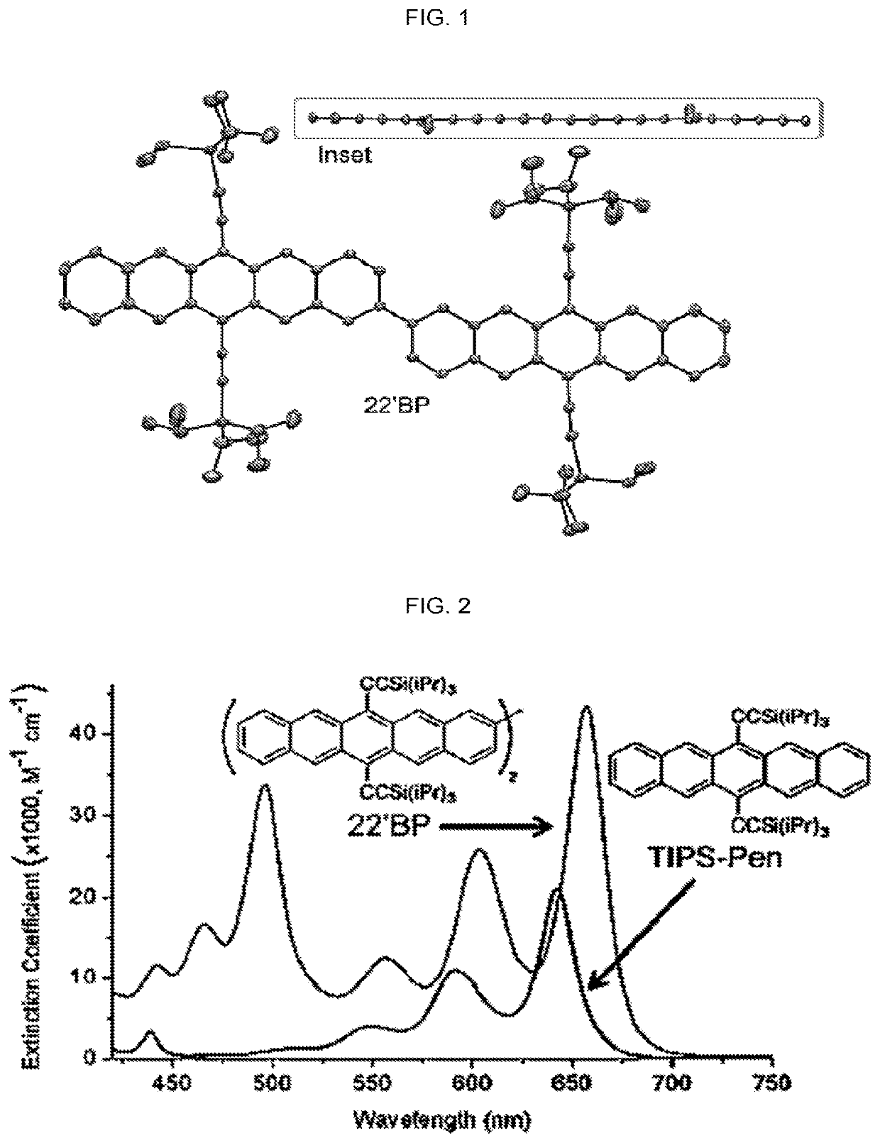 Quantitative intramolecular fission in oligoacenes, materials, and methods of use thereof