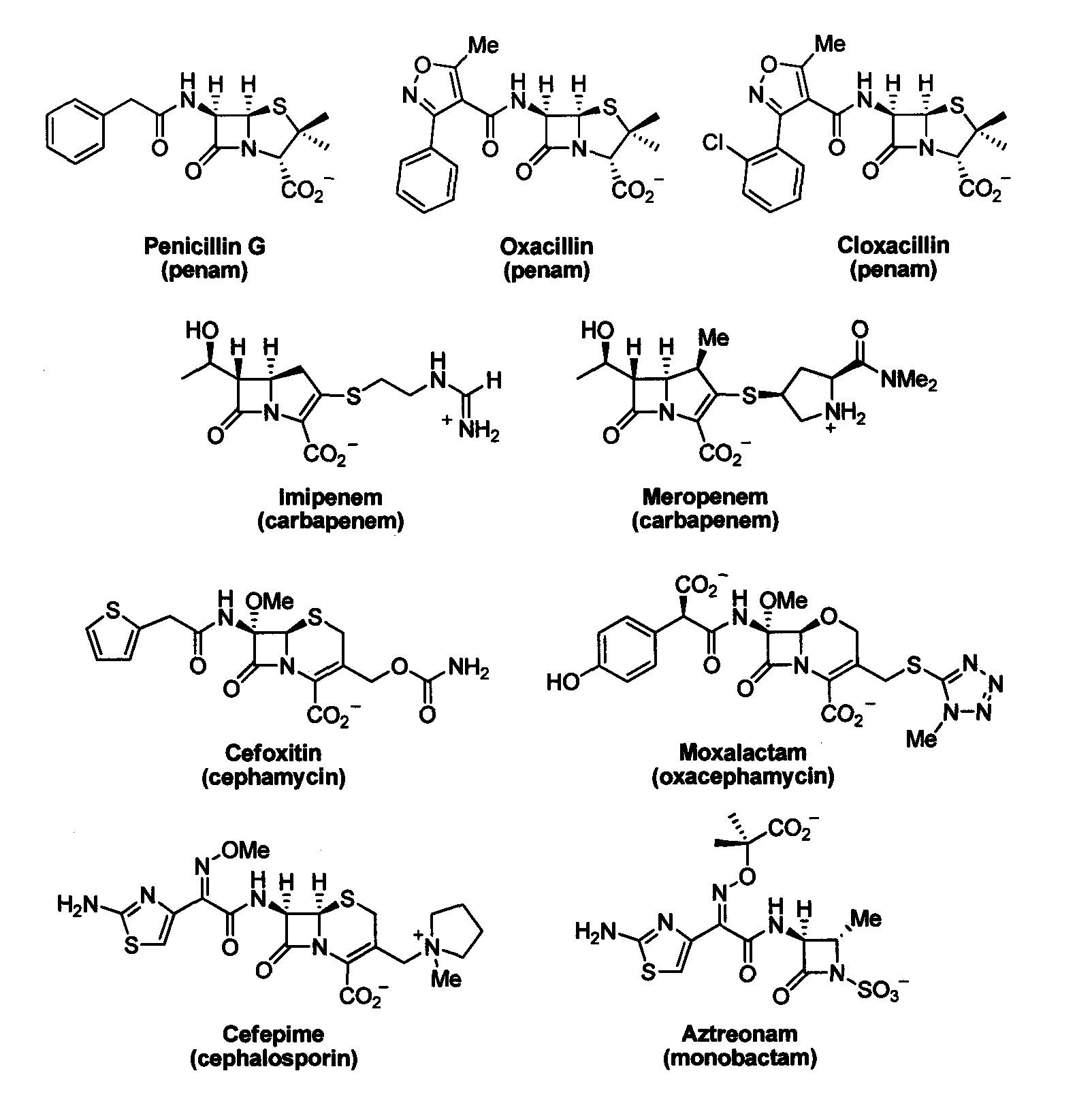 Bate-lactamase inhibitors