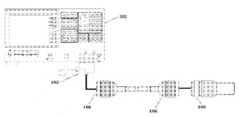 Open-ended coaxial probe and method for measuring dielectric spectrum property of biological tissues