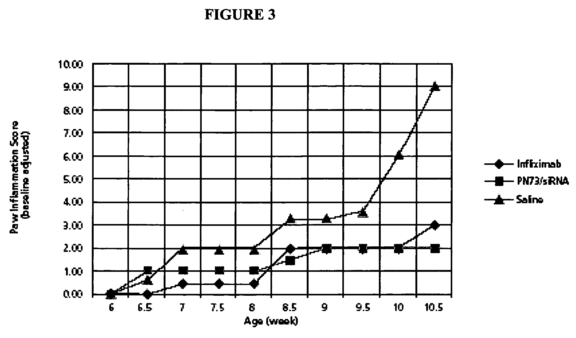 Compostions and methods for enhancing delivery of nucleic acids into cells and for modifying expression of target genes in cells