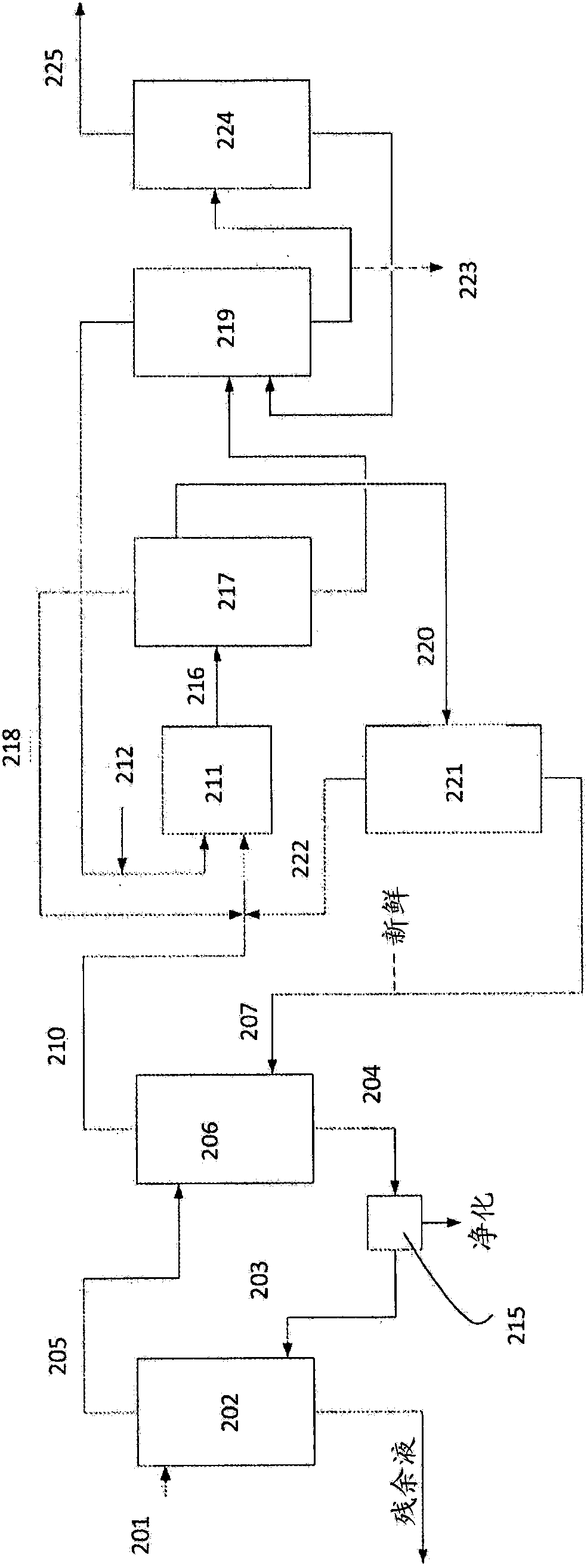 Method for recovery of organic acid from dilute aqueous solution