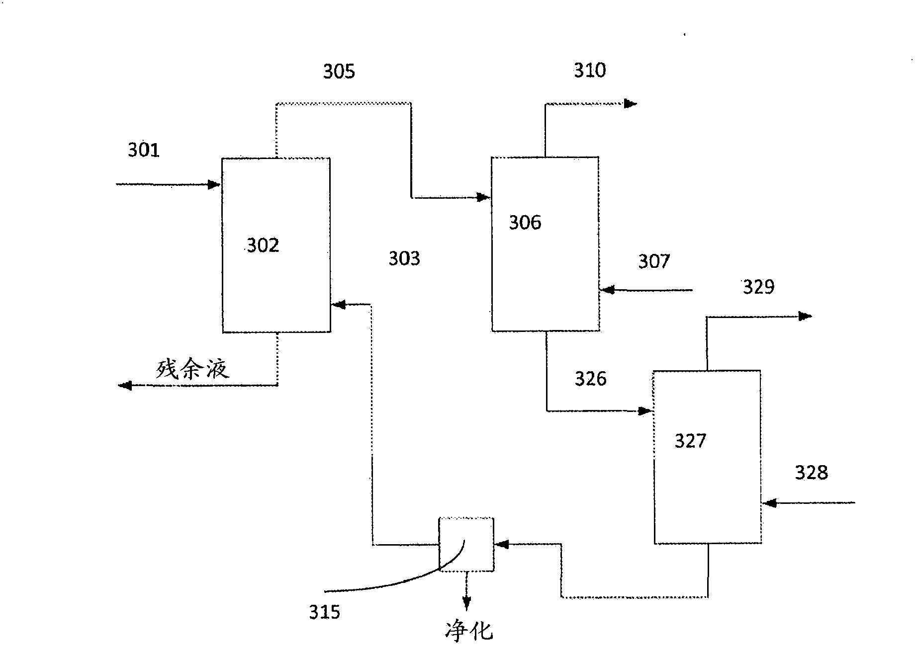Method for recovery of organic acid from dilute aqueous solution