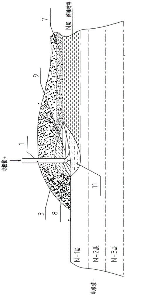 Electric smelting forming method for ultra-supercritical high intermediate pressure rotor