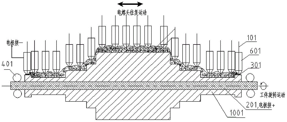 Electric smelting forming method for ultra-supercritical high intermediate pressure rotor