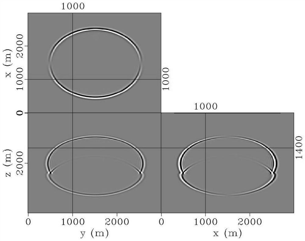 Three-dimensional elastic wave field numerical simulation method and system based on staggered grid low-rank finite difference