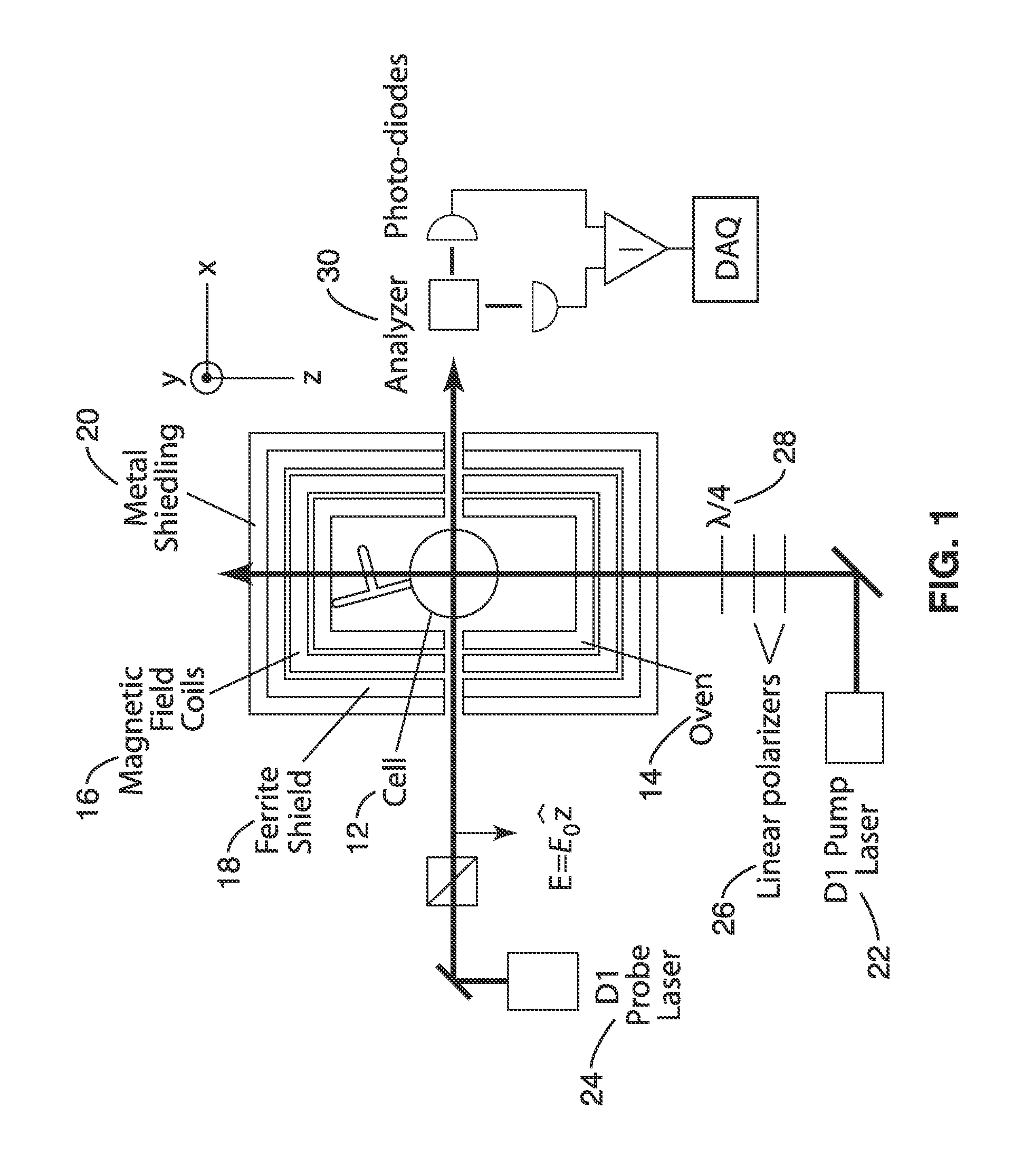 Apparatus and method for increasing spin relaxation times for alkali atoms in alkali vapor cells