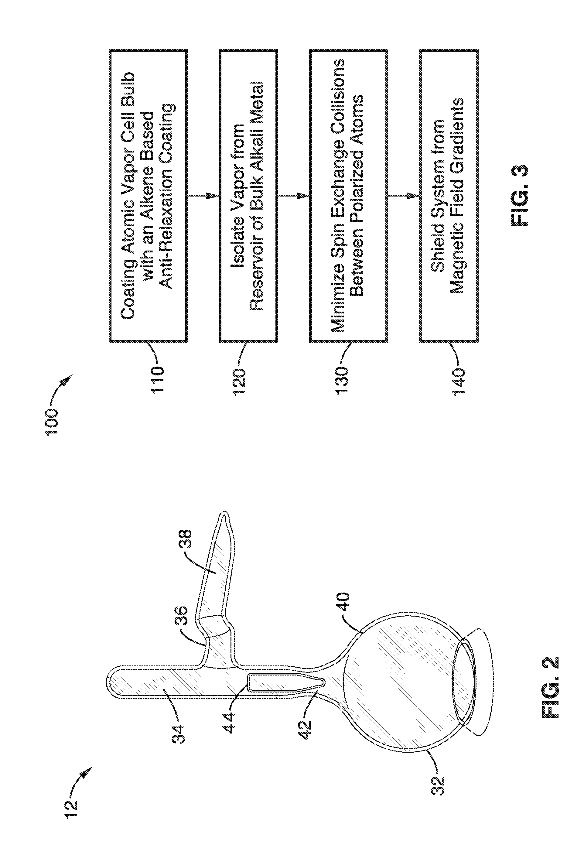 Apparatus and method for increasing spin relaxation times for alkali atoms in alkali vapor cells