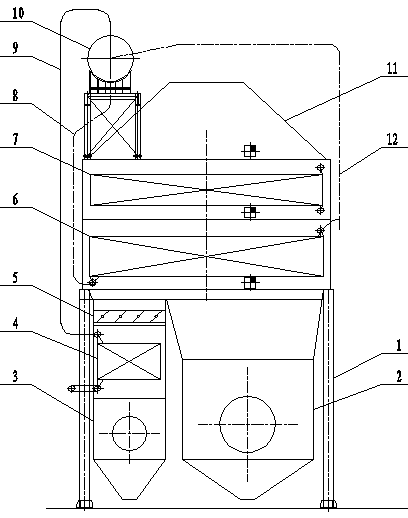 Integrated waste heat boiler with steam temperature capable of being controlled and implementation method