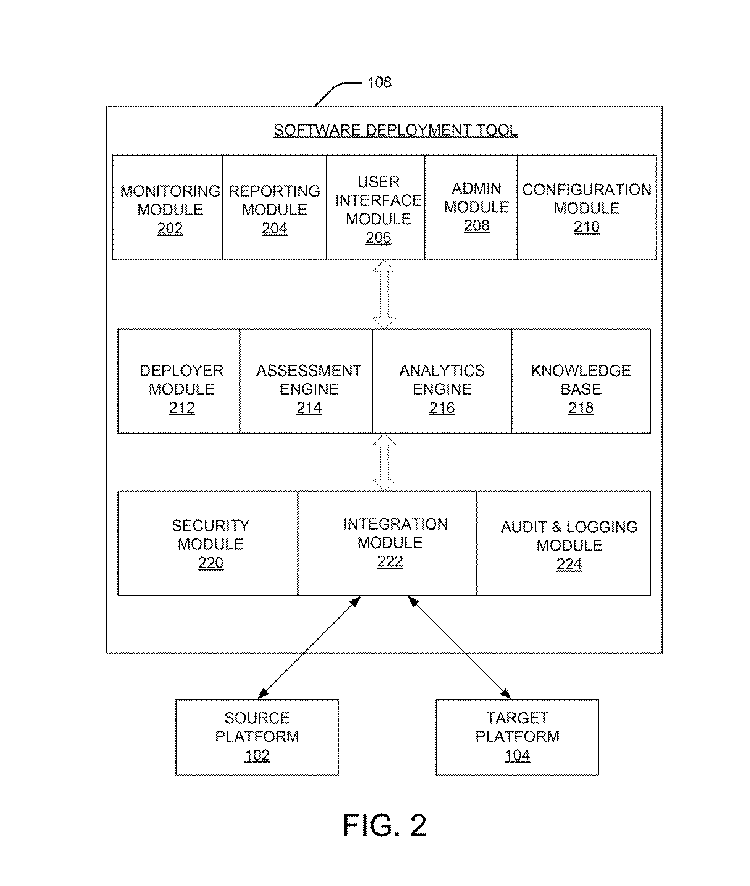 Methods and Systems for Automated Deployment of Software Applications on Heterogeneous Cloud Environments